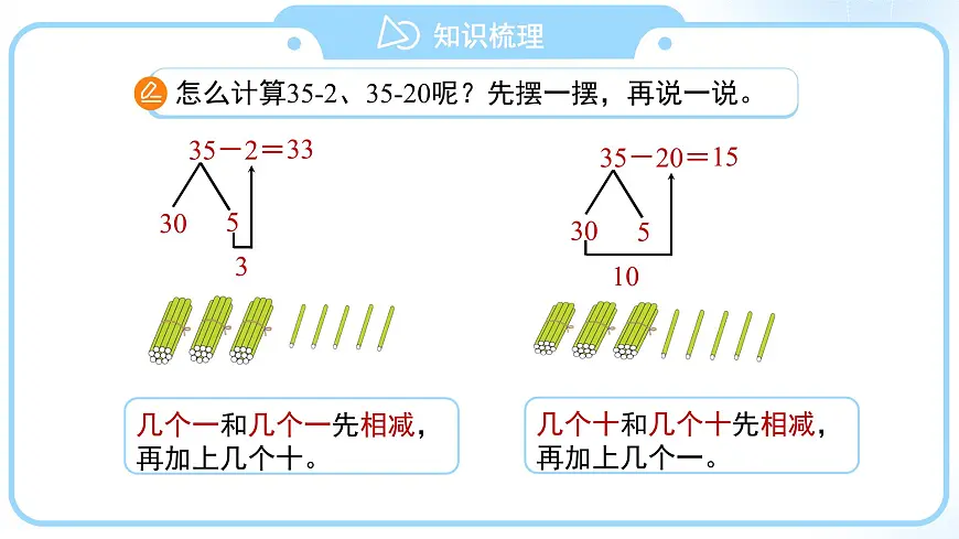 第四单元《100以内的口算加、减法》单元复习 课件 小学数学人教版（2024）一年级下册第7页