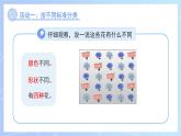 第二單元《一起來分類》課件 小學(xué)數(shù)學(xué)冀教版（2024）一年級(jí)下冊(cè)