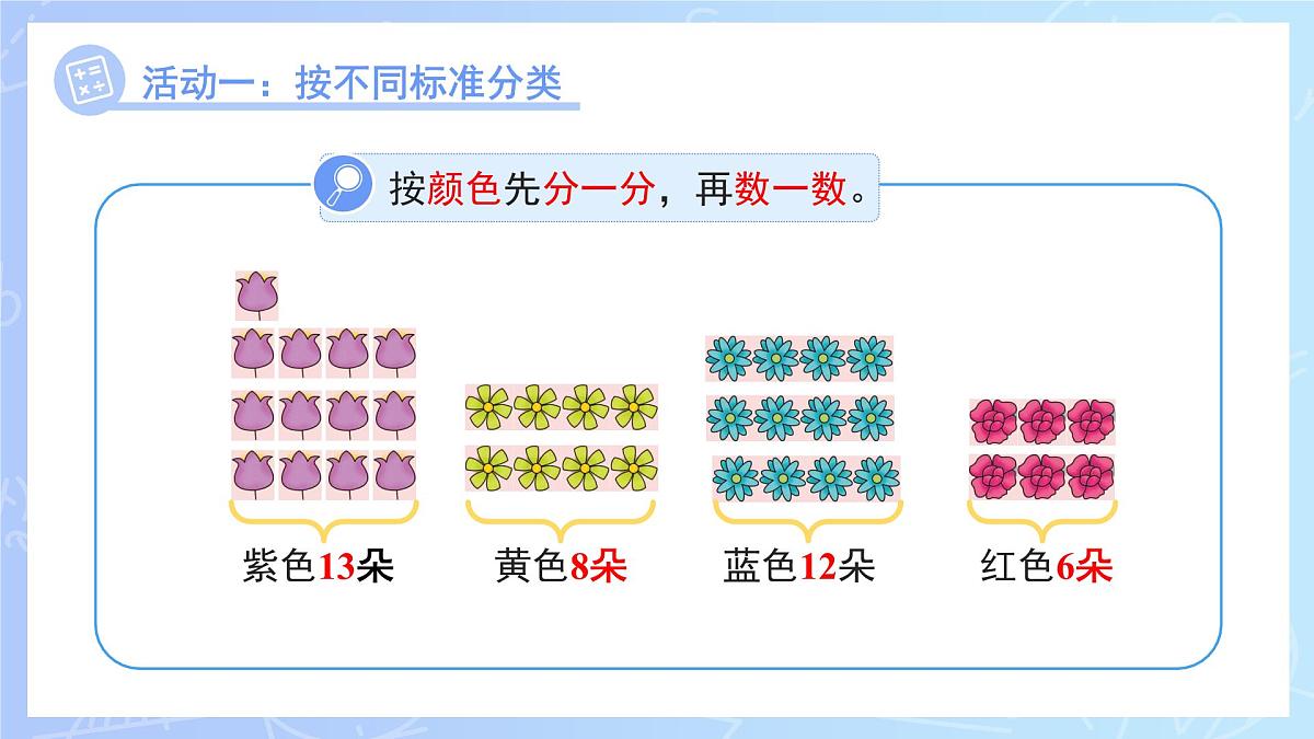 第二单元《一起来分类》课件 小学数学冀教版（2024）一年级下册第7页