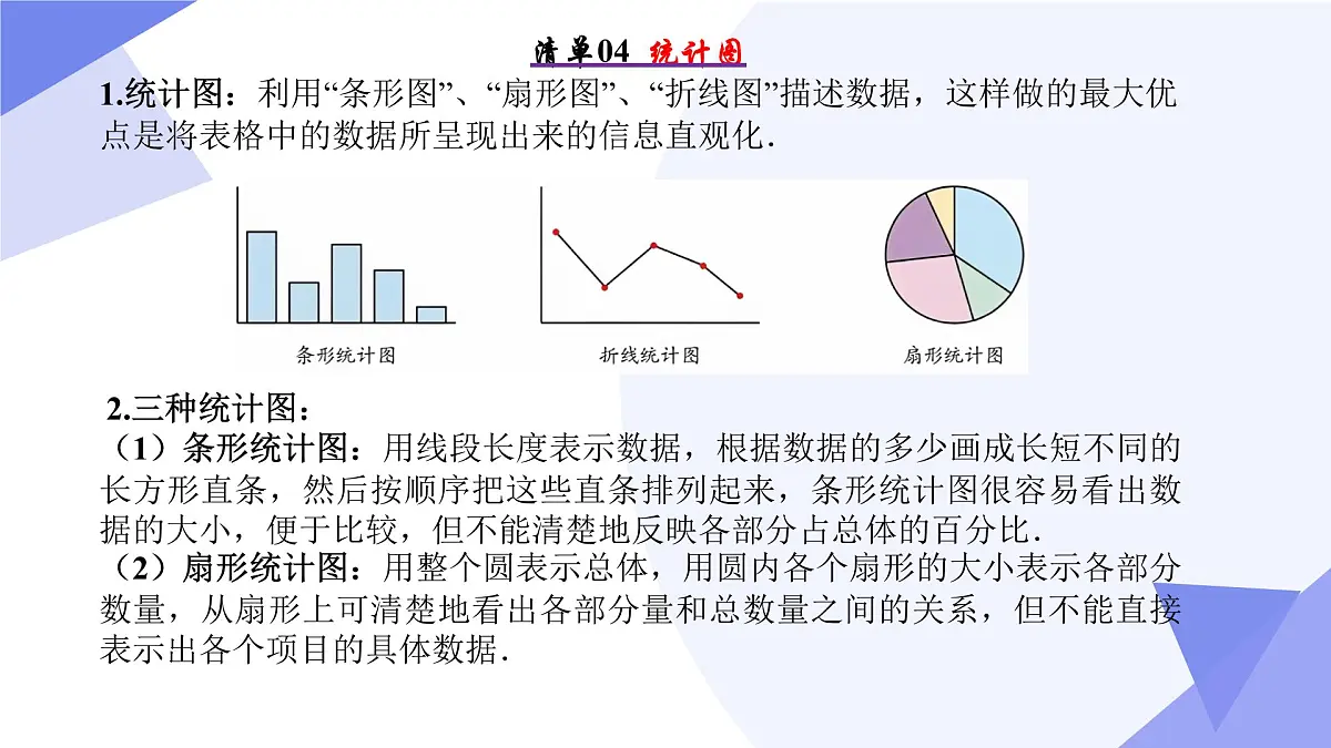 第7章 可能性与统计图表（5常考点+4重难点+2易错+押题预测）2025学年六年级数学下学期期中考点大串讲沪教版课件第5页