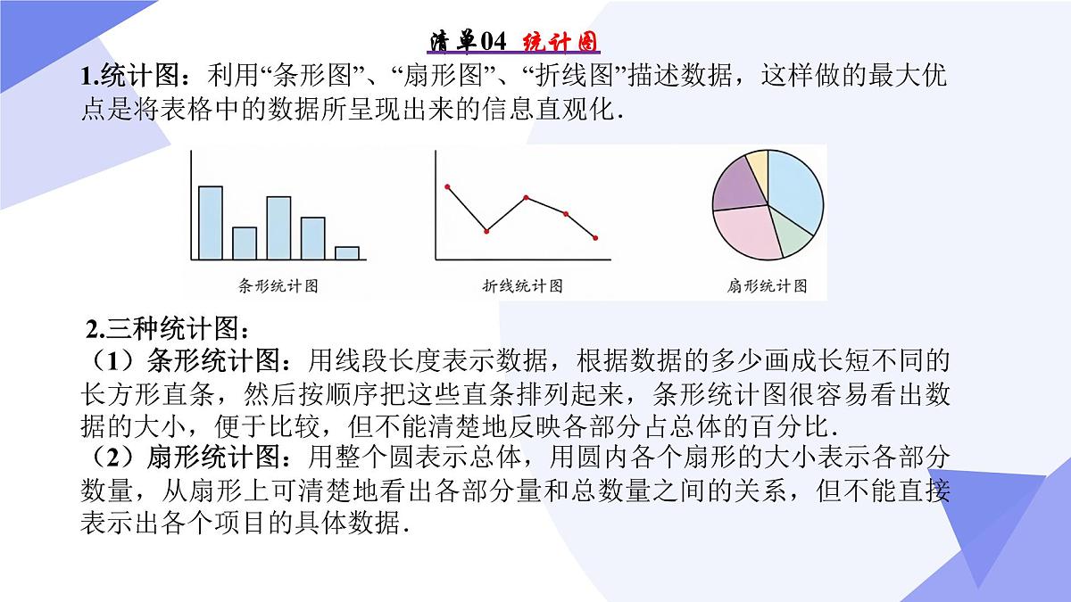 第7章 可能性与统计图表（5常考点+4重难点+2易错+押题预测）2025学年六年级数学下学期期中考点大串讲沪教版课件第5页