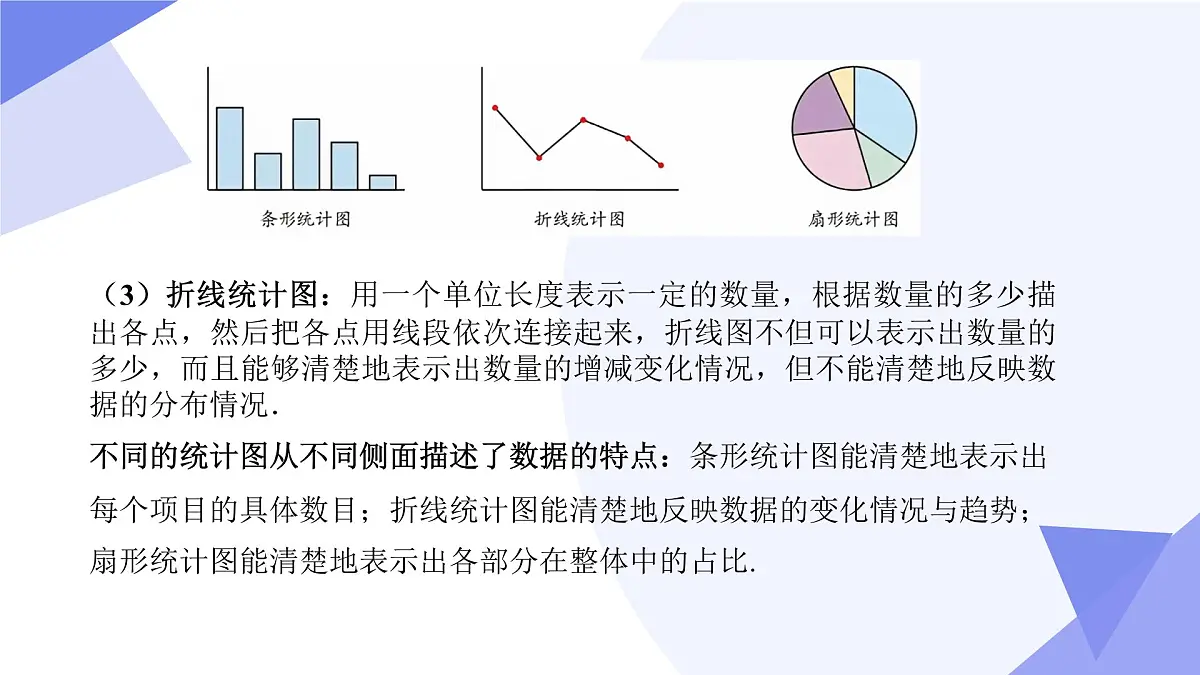 第7章 可能性与统计图表（5常考点+4重难点+2易错+押题预测）2025学年六年级数学下学期期中考点大串讲沪教版课件第6页