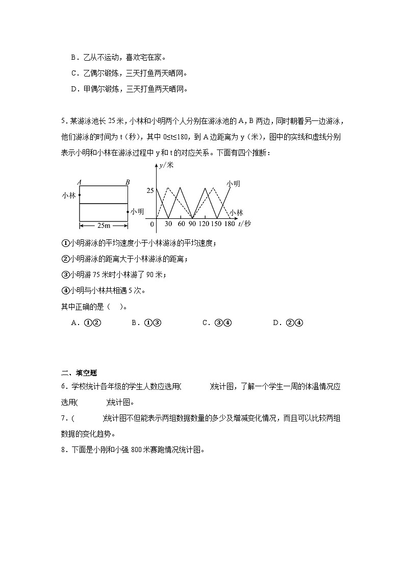 第7单元折线统计图素养检测卷-2024-2025学年数学五年级下册人教版第2页