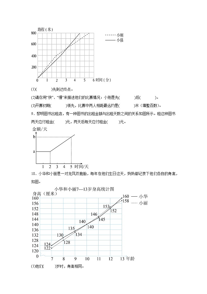 第7单元折线统计图素养检测卷-2024-2025学年数学五年级下册人教版第3页