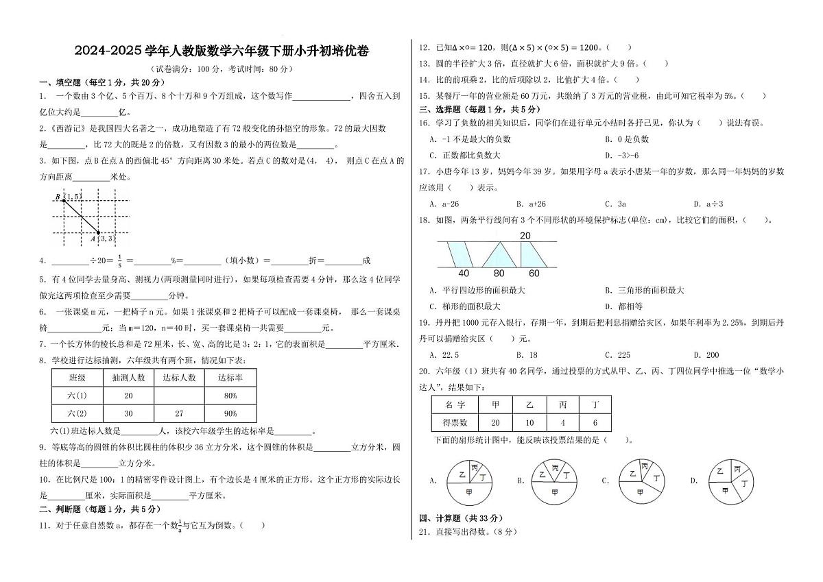 小升初优试卷-2024-2025学年人教版数学六年级下册4月第1页