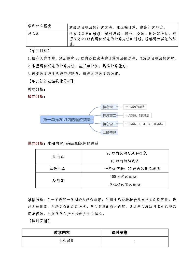 第一单元20以内的退位减法教学设计-2024-2025年度青岛版数学一下第2页