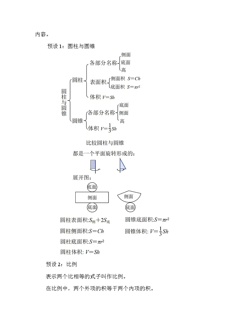 北师大版（2024）六年级数学下册整理与复习教案第2页