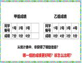 西師版小學數(shù)學四年級下冊第八單元《平均數(shù)》PPT課件