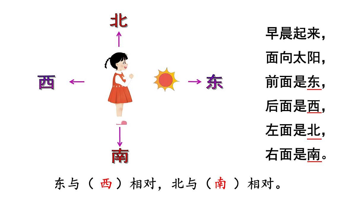 小学数学新冀教版一年级下册快乐学习场景第1课时 我的学校教学课件2025春第5页