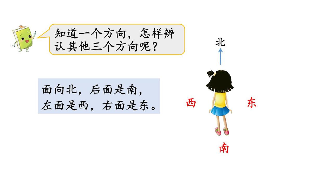 小学数学新冀教版一年级下册快乐学习场景第1课时 我的学校教学课件2025春第6页