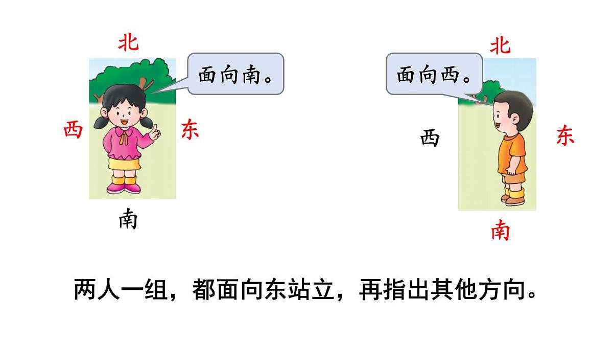 小学数学新冀教版一年级下册快乐学习场景第1课时 我的学校教学课件2025春第7页