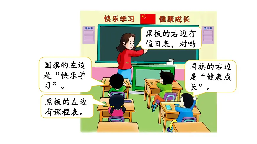 小学数学新冀教版一年级下册快乐学习场景第2课时 我的教室教学课件2025春第5页