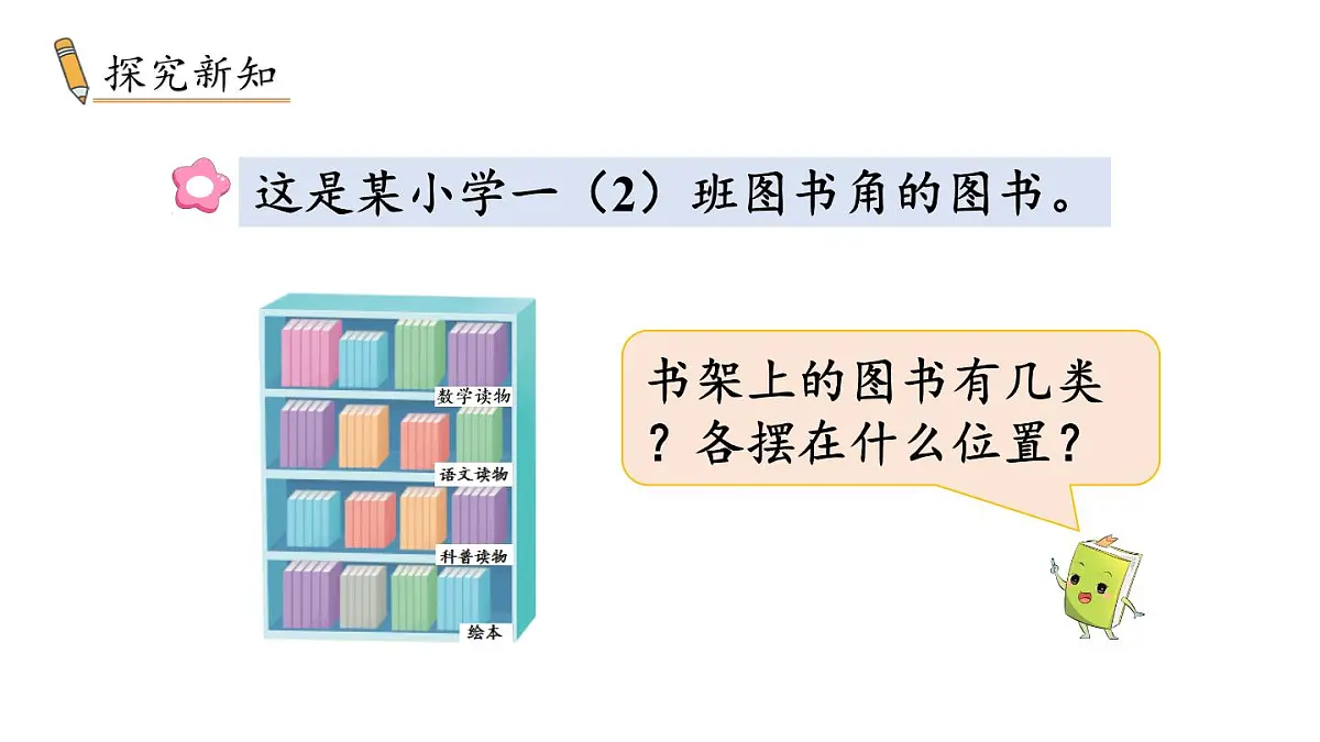 小学数学新冀教版一年级下册快乐学习场景第3课时 班里的图书角教学课件2025春第3页