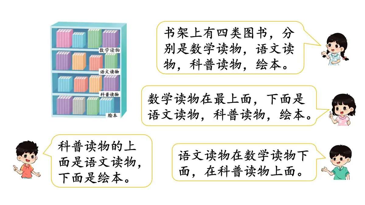 小学数学新冀教版一年级下册快乐学习场景第3课时 班里的图书角教学课件2025春第4页