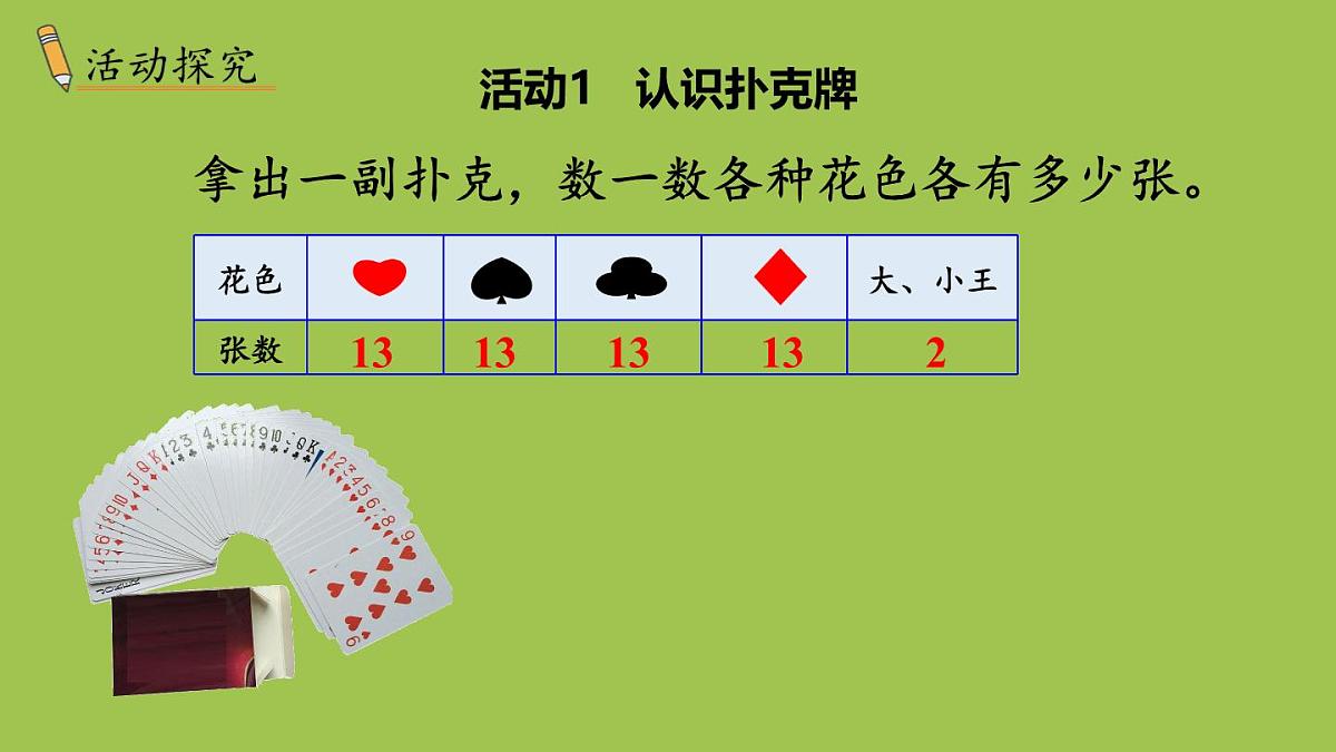 小学数学新冀教版一年级下册一 20以内的减法综合与实践 玩扑克 做数学教学课件2025春第3页
