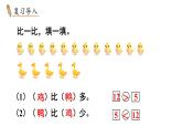 小學(xué)數(shù)學(xué)新冀教版一年級下冊三100以內(nèi)的數(shù)與加減法第5課時 數(shù)的大小比較教學(xué)課件2025春
