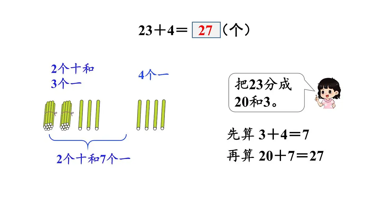 小学数学新冀教版一年级下册三100以内的数与加减法第11课时 两位数加一位数（不进位）教学课件2025春第5页