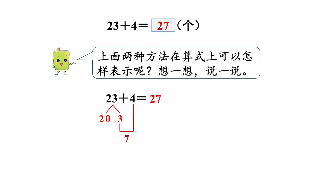 小学数学新冀教版一年级下册三100以内的数与加减法第11课时 两位数加一位数（不进位）教学课件2025春第6页