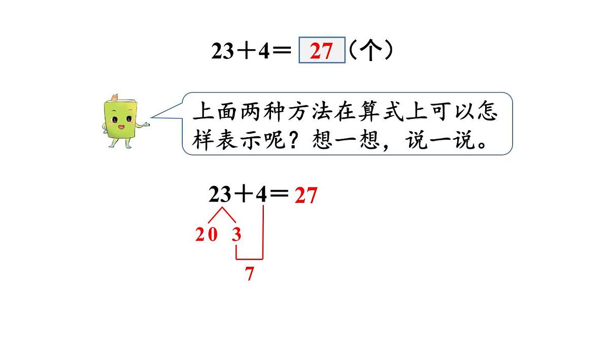 小学数学新冀教版一年级下册三100以内的数与加减法第11课时 两位数加一位数（不进位）教学课件2025春第6页