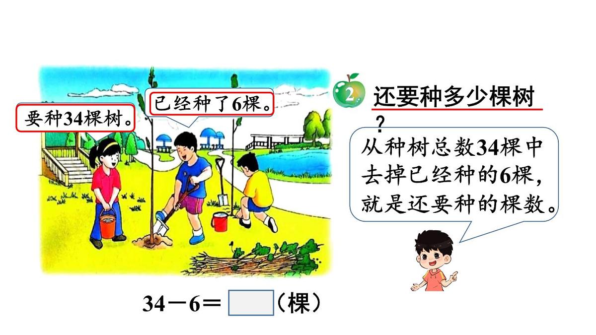 小学数学新冀教版一年级下册三100以内的数与加减法第14课时 两位数减一位数（退位）教学课件2025春第4页
