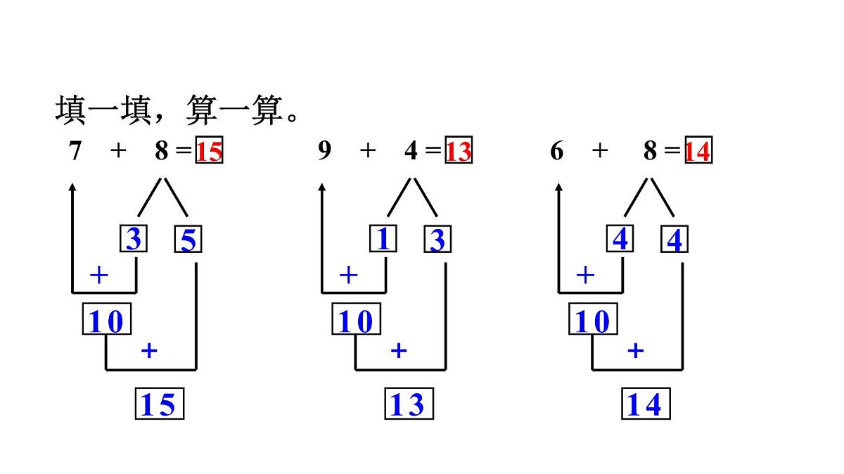 小学数学新北师大版一年级下册1.6小兔子安家教学课件2025春第2页