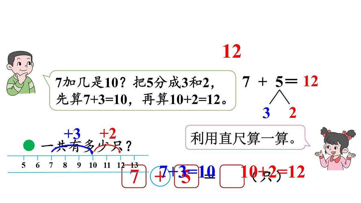 小学数学新北师大版一年级下册1.6小兔子安家教学课件2025春第4页