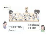 小學(xué)數(shù)學(xué)新北師大版一年級下冊1.7做個加法表教學(xué)課件2025春