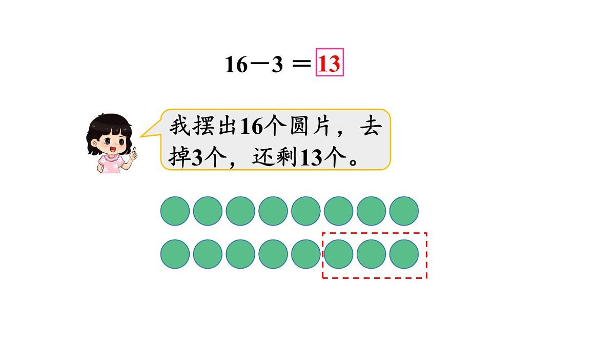 小学数学新冀教版一年级下册一 20以内的减法第1课时 十几减几教学课件2025春第4页