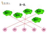 小學(xué)數(shù)學(xué)新冀教版一年級(jí)下冊(cè)一 20以?xún)?nèi)的減法第2課時(shí) 11減幾教學(xué)課件2025春