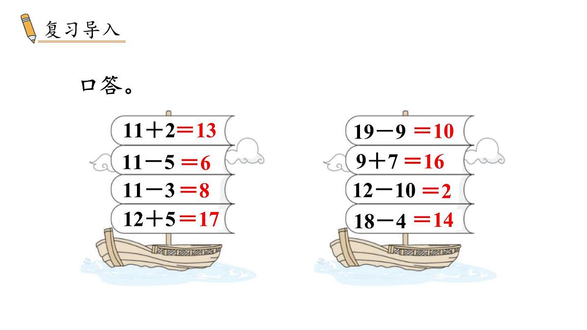 小学数学新冀教版一年级下册一 20以内的减法第3课时 12减几教学课件2025春第2页