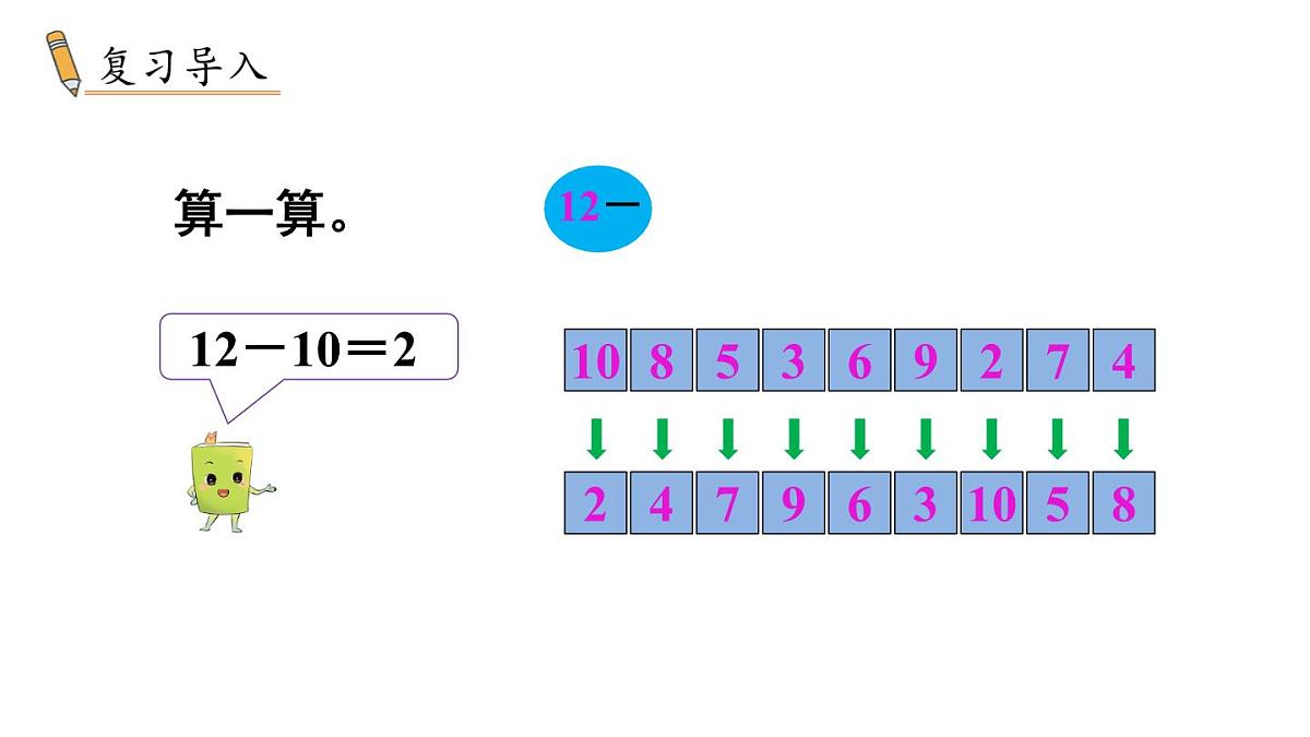 小学数学新冀教版一年级下册一 20以内的减法第4课时 13,14减几教学课件2025春第2页