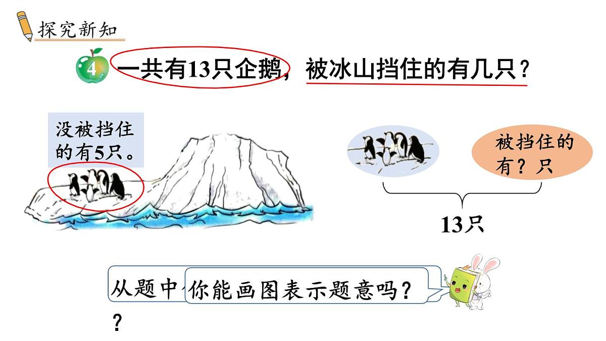 小学数学新冀教版一年级下册一 20以内的减法第4课时 13,14减几教学课件2025春第3页
