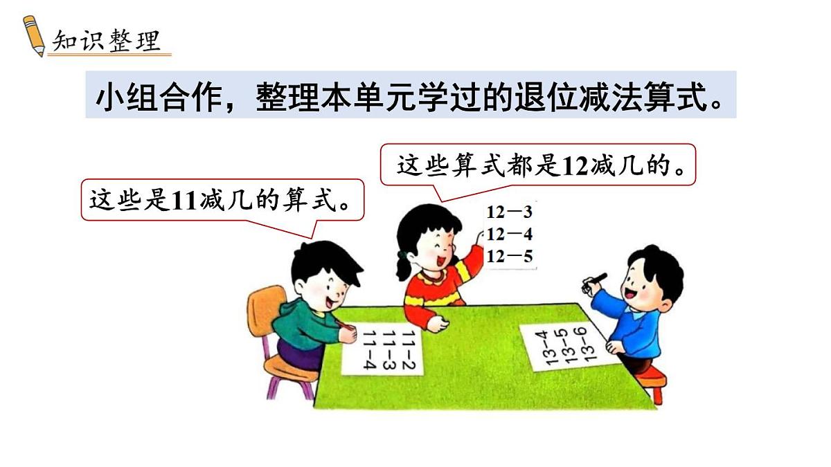 小学数学新冀教版一年级下册一 20以内的减法第8课时 整理与复习教学课件2025春第2页