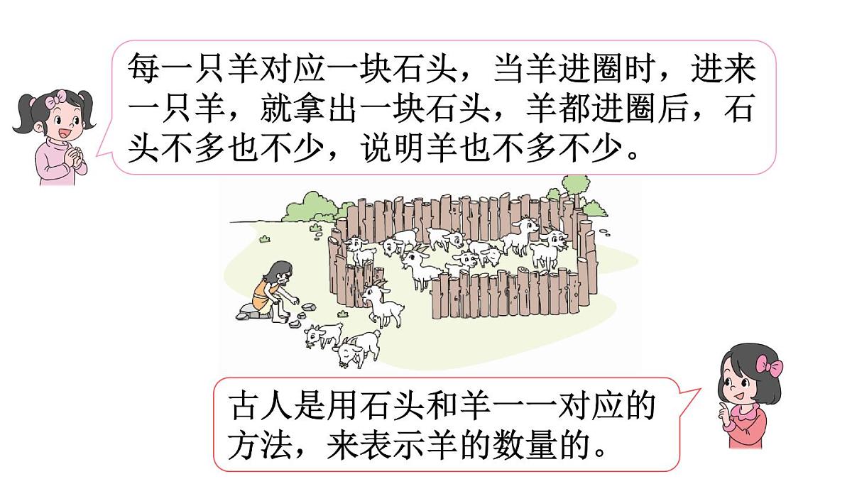 小学数学新北师大版一年级下册1.1古人计数（一）教学课件2025春第3页