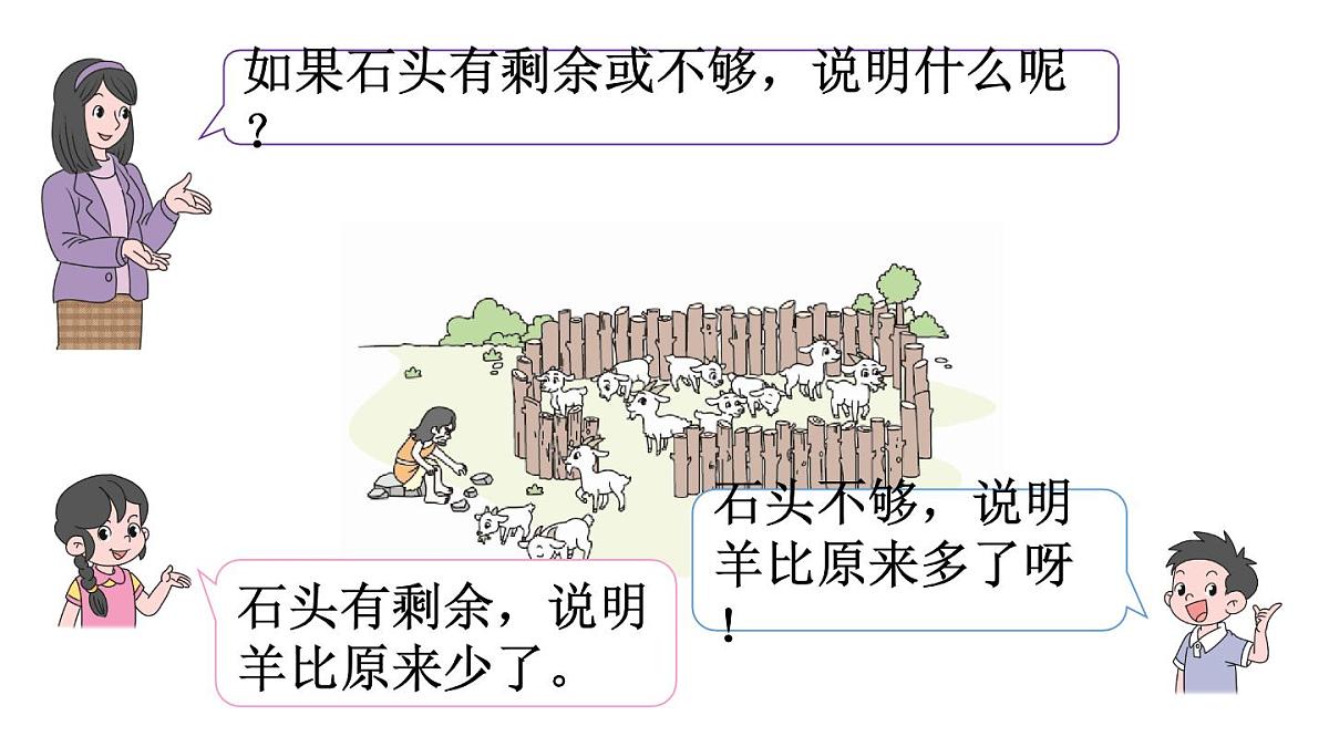 小学数学新北师大版一年级下册1.1古人计数（一）教学课件2025春第4页