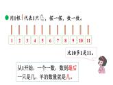 小學數(shù)學新北師大版一年級下冊1.1古人計數(shù)（一）教學課件2025春