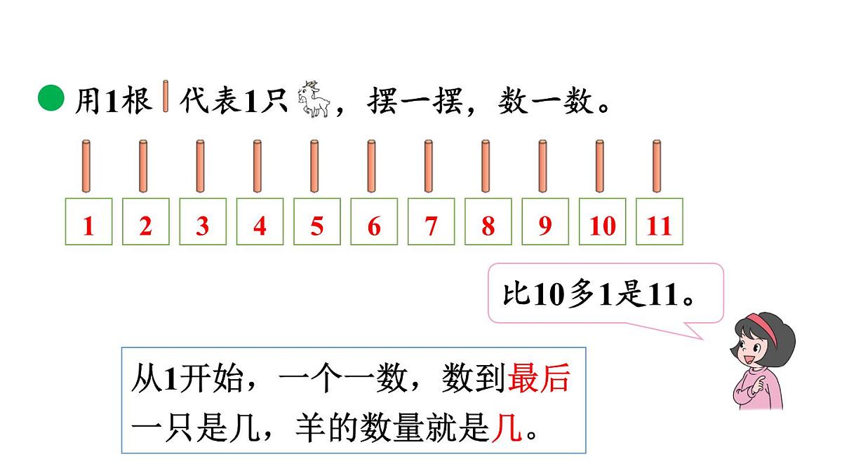 小学数学新北师大版一年级下册1.1古人计数（一）教学课件2025春第5页