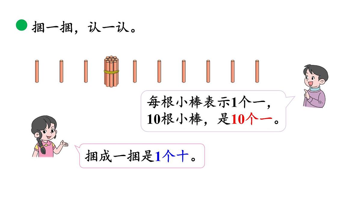 小学数学新北师大版一年级下册1.1古人计数（一）教学课件2025春第6页
