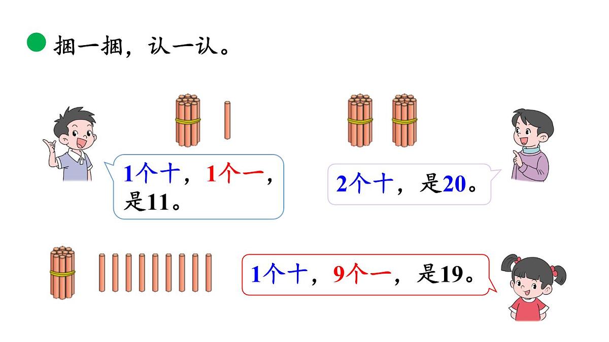 小学数学新北师大版一年级下册1.1古人计数（一）教学课件2025春第7页