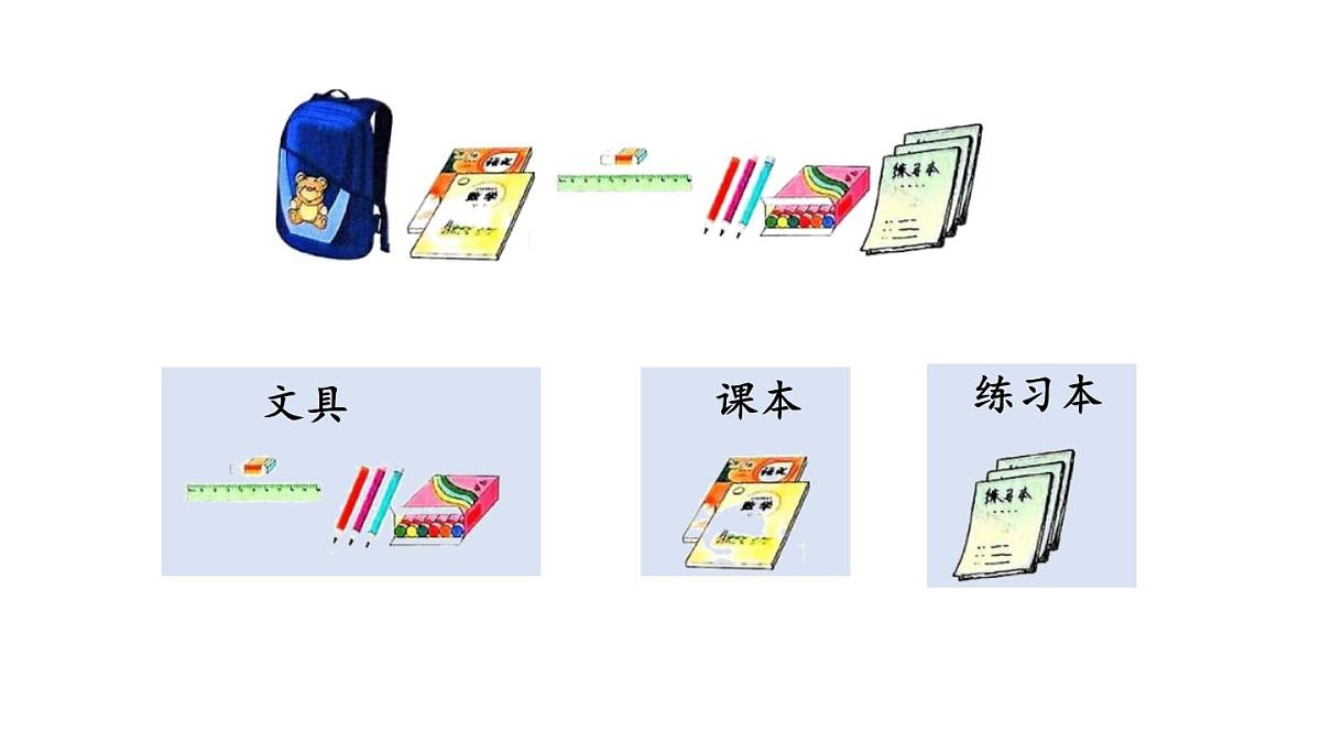 小学数学新冀教版一年级下册二 分类（一）第1课时 分类整理（1)教学课件2025春第5页