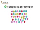小學(xué)數(shù)學(xué)新冀教版一年級下冊二 分類（一）第2課時 分類整理（2）教學(xué)課件2025春