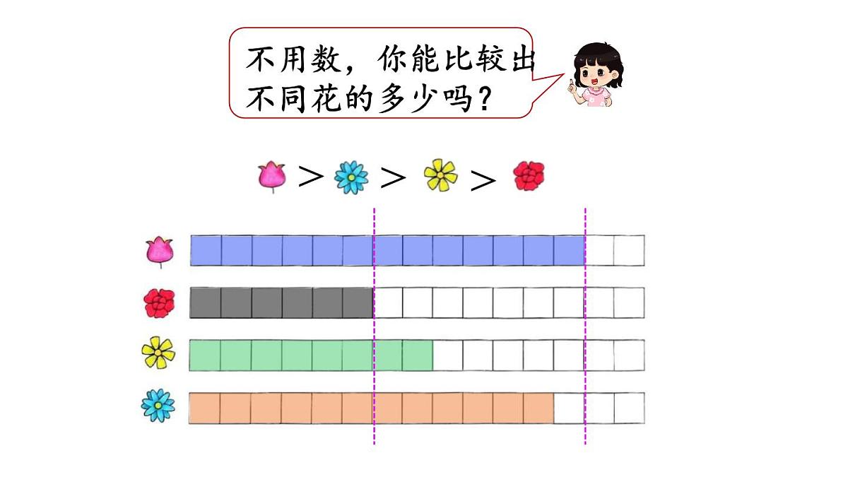 小学数学新冀教版一年级下册二 分类（一）第2课时 分类整理（2）教学课件2025春第6页