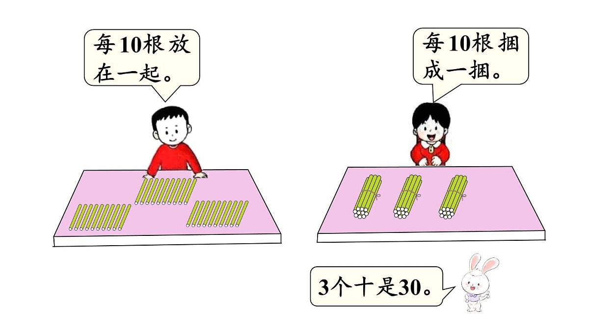 小学数学新冀教版一年级下册三100以内的数与加减法第3课时 100以内数的组成教学课件2025春第4页