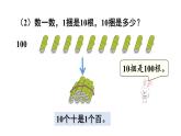 小學(xué)數(shù)學(xué)新冀教版一年級(jí)下冊(cè)三100以內(nèi)的數(shù)與加減法第3課時(shí) 100以內(nèi)數(shù)的組成教學(xué)課件2025春