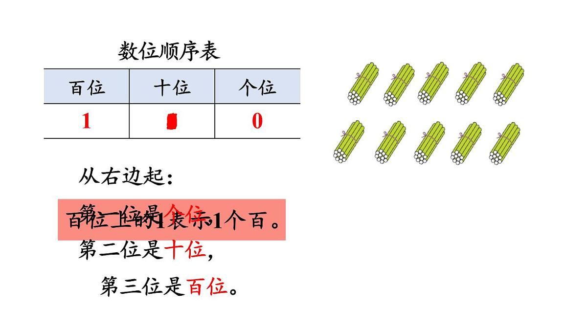 小学数学新冀教版一年级下册三100以内的数与加减法第3课时 100以内数的组成教学课件2025春第6页