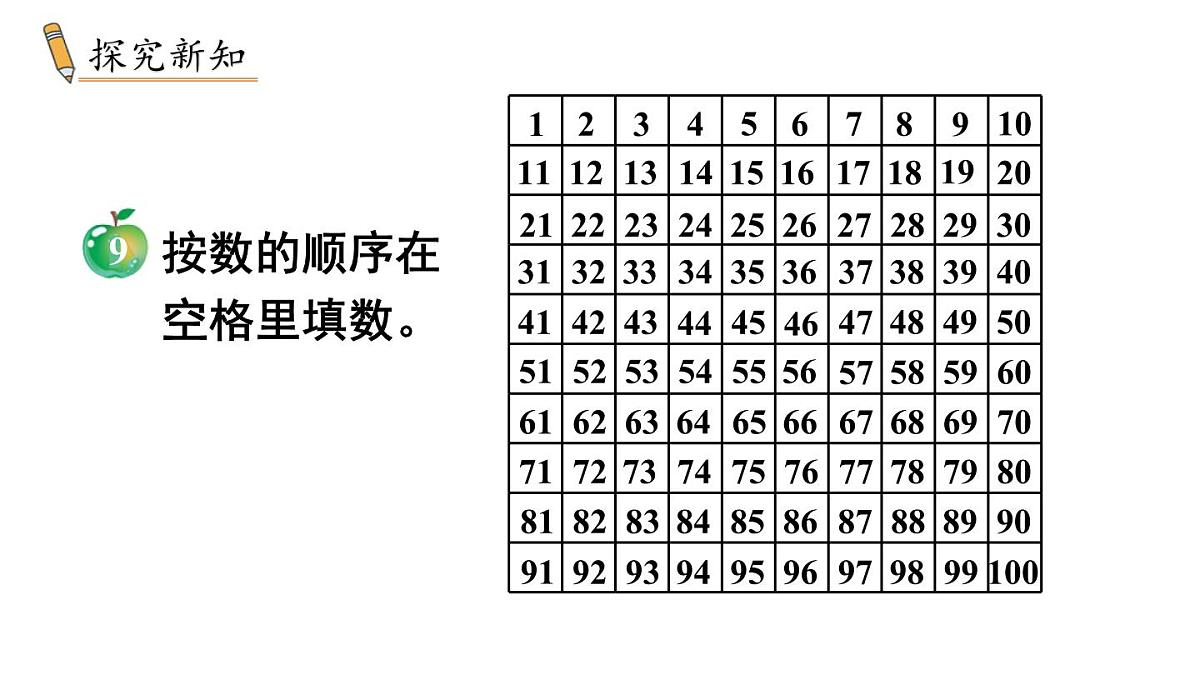小学数学新冀教版一年级下册三100以内的数与加减法第7课时 100以内数的顺序教学课件2025春第3页