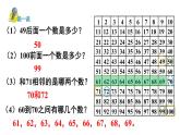 小學(xué)數(shù)學(xué)新冀教版一年級(jí)下冊(cè)三100以內(nèi)的數(shù)與加減法第7課時(shí) 100以內(nèi)數(shù)的順序教學(xué)課件2025春