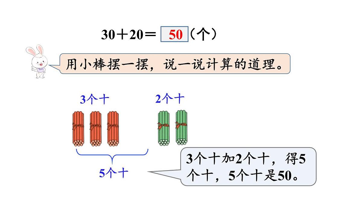 小学数学新冀教版一年级下册三100以内的数与加减法第8课时 整十数加减整十数教学课件2025春第4页