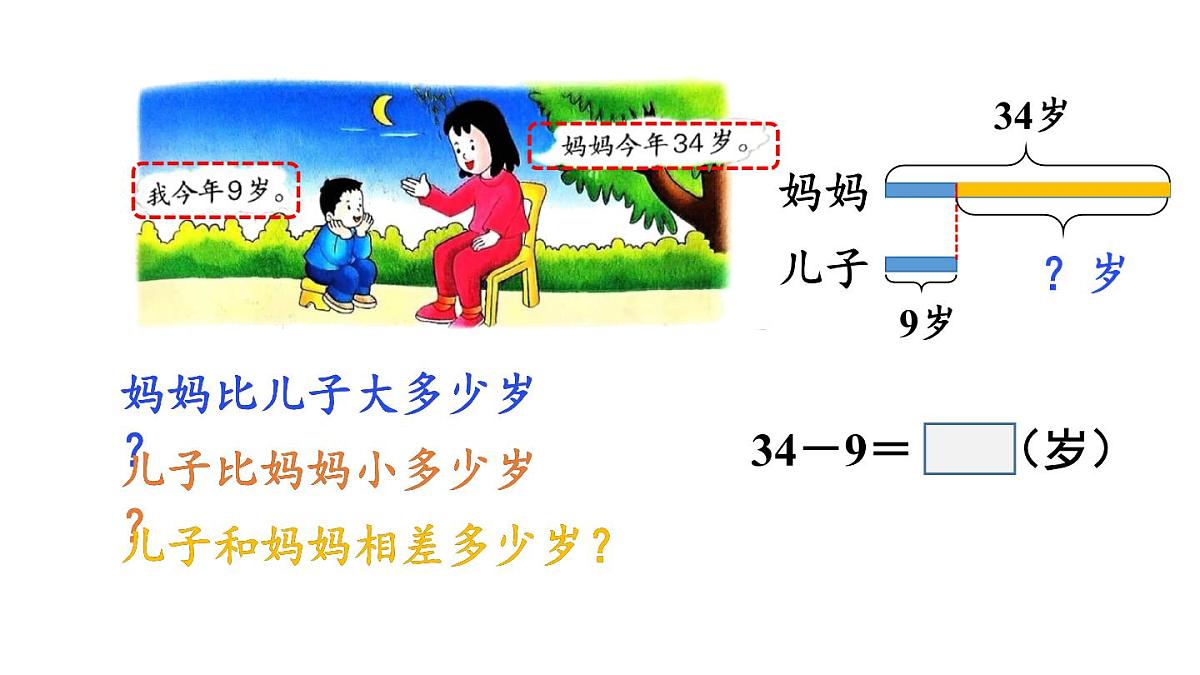 小学数学新冀教版一年级下册三100以内的数与加减法第15课时 求两数相差多少教学课件2025春第4页