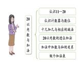 小學數(shù)學新北師大版一年級下冊1.8整理與復習教學課件2025春